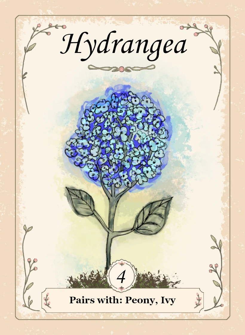 Bouquet Parlay Hydrangea card