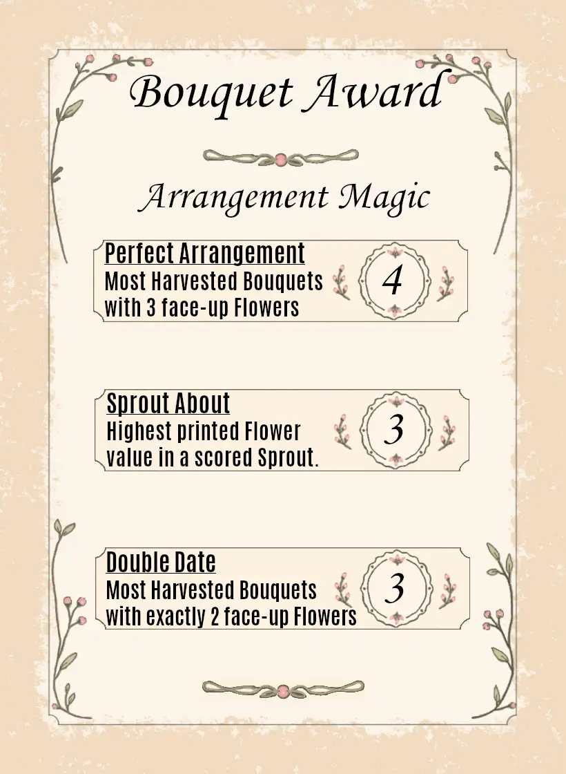 Arrangement Magic Award card