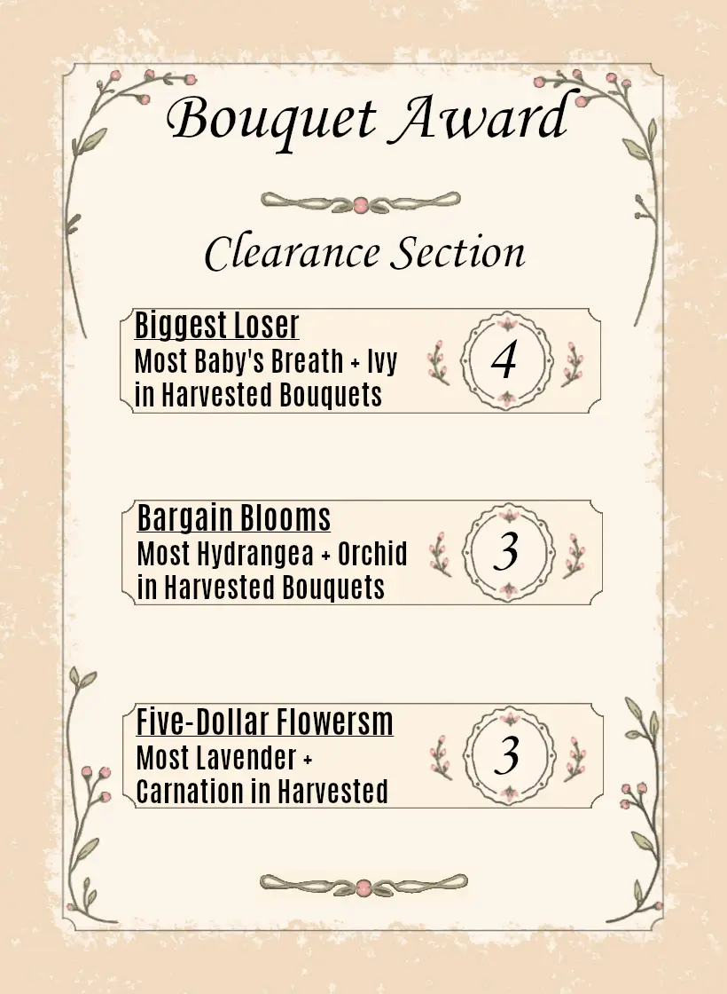 Clearance Section Award card